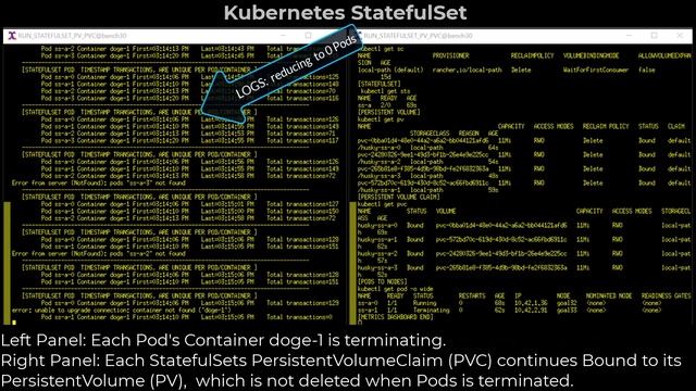 Kubernetes StatefulSet 4 PVC and PV dual screen смотреть онлайн