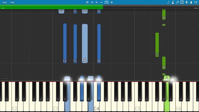 Lady Gaga - Perfect Illusion - Piano Tutorial смотреть онлайн