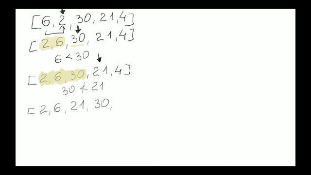 Insertion sort algorithm theory | algorithms for beginners | algorithms lessons | Best Case & Worst смотреть онлайн