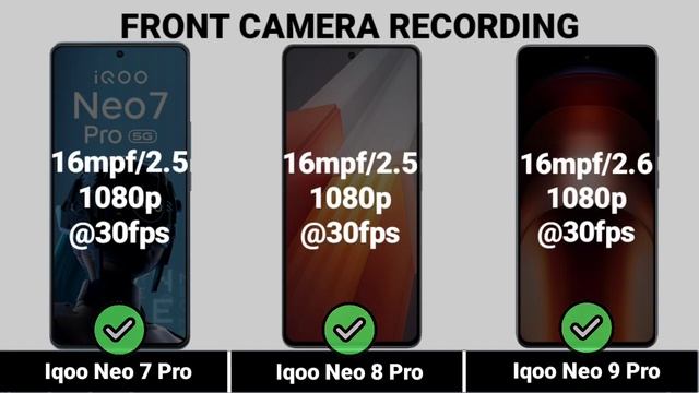 IQOO Neo 7 Pro Vs IQOO Neo 8 Pro Vs IQOO Neo 9 Pro