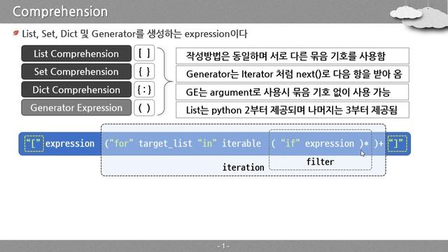 [PYTHON-123] Comprehension을 사용한 container 생성 | container 생성의 결정판! смотреть онлайн