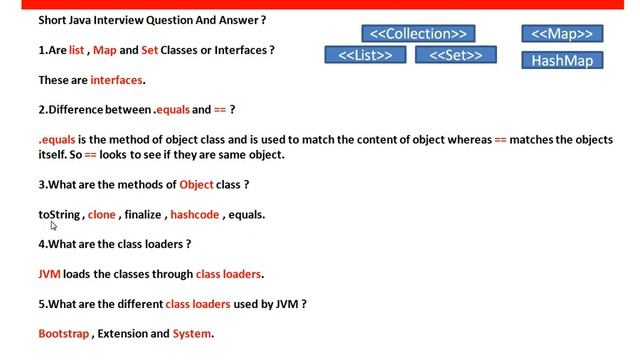 What are the different class loaders used by JVM смотреть онлайн