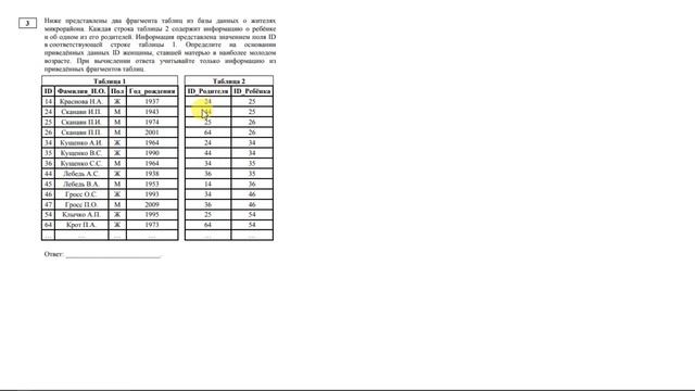Решение задания 3 ЕГЭ 2021 по информатике. Таблицы базы данных. смотреть онлайн