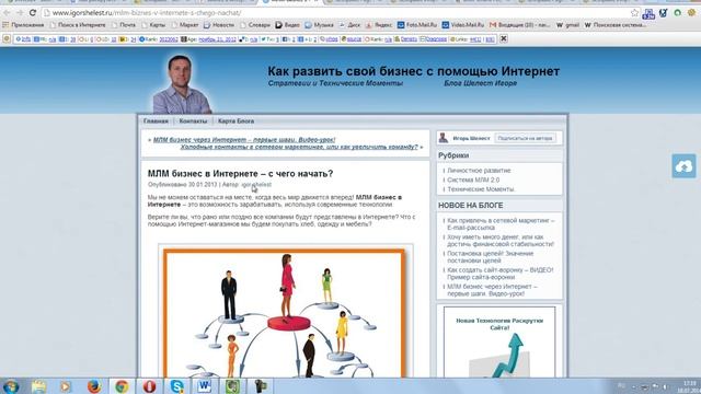 Анализ сайтов конкурентов смотреть онлайн
