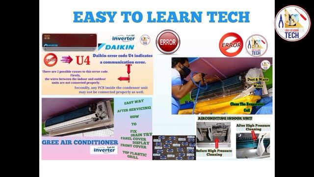 How to Check Panasonic Aircon Error Codes. How to get the error code out of a Panasonic split syste смотреть онлайн