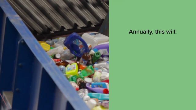 Our Sustainability Promise: Post-Consumer Recycled Packaging (John Paul Mitchell Systems®) смотреть онлайн