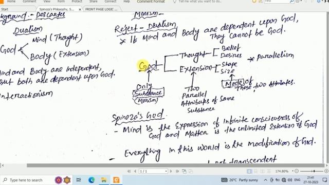 Spinoza's Philosophy, Spinoza's God and Substance, SSB PGT Philosophy смотреть онлайн