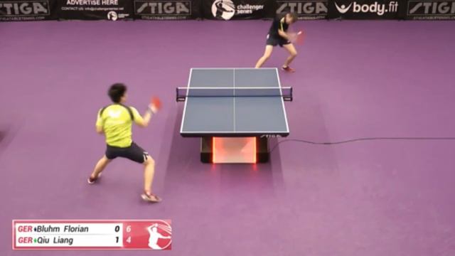 Florian Bluhm vs Liang Qiu (Challenger series October 20th 2020 Semifinal) смотреть онлайн