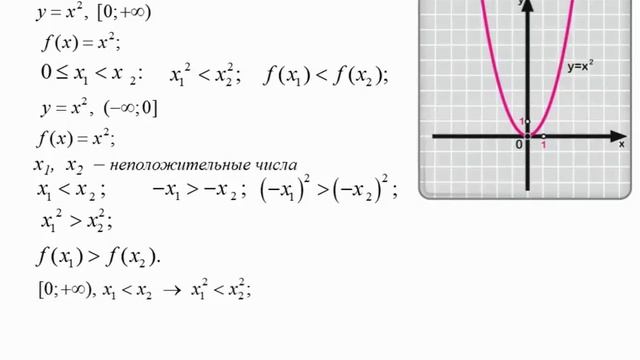 48 Исследование функций на монотонность смотреть онлайн