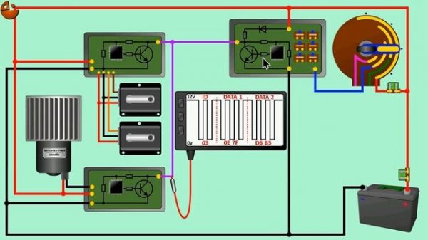 Как работает LIN шина автомобиля. K-Line L-Line шины данных. Лин шина автомобиля. Lin-bus network