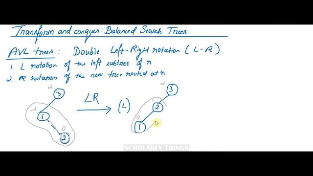 Algorithm series | Transform and conquer #1 | AVL - Balanced Search Trees | Scholarly things смотреть онлайн