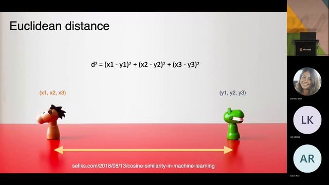 Data Science London Meetup Deepface: Writing a Python Tool for Facial Recognition смотреть онлайн