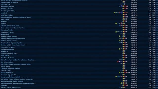 Why Aren’t There MORE Visual Novel Translations? - A Meta Analysis смотреть онлайн