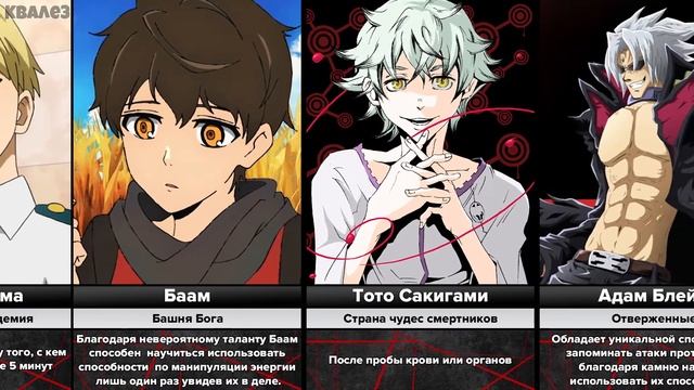 Аниме персонажи копирующие способности смотреть онлайн