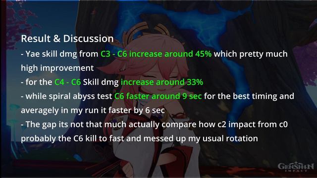 Yae Miko C3 vs Yae C6 Crown Skill Damage Comparison with Abyss test | Is it worth going all out? смотреть онлайн