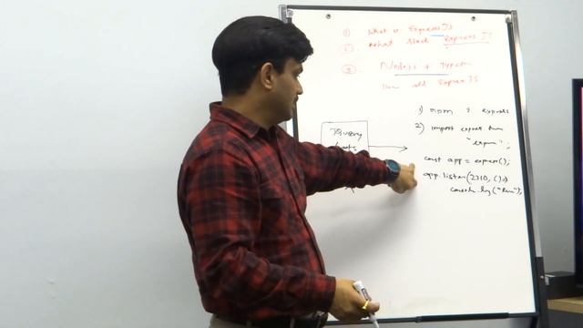 Run Server Using Express.js | Typescript | Demo смотреть онлайн