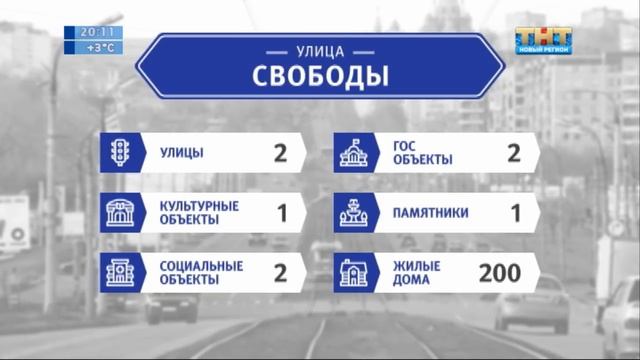 Живу в Ижевске 27.04.2018 смотреть онлайн