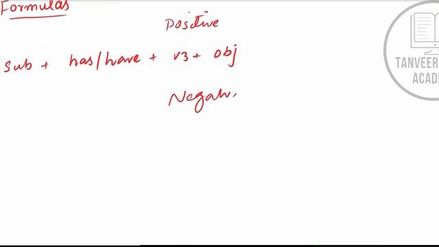 Present Perfect Tense with PDf Notes Present Indefinite Tense Tanveer Akram Academy смотреть онлайн