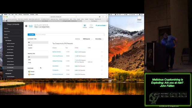 GrrCON 2019 2 15 Malicious Cryptomining is Exploding Are you at risk John Fatten смотреть онлайн