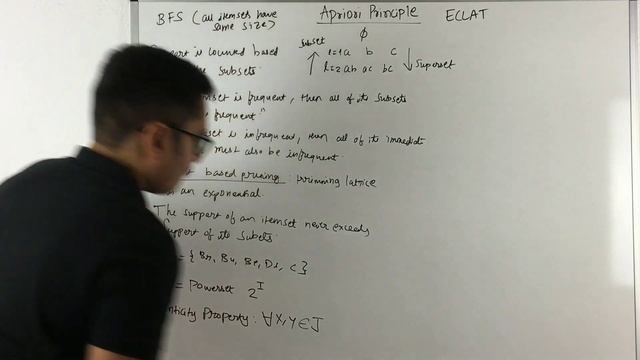 Machine Learning | Apriori Principle смотреть онлайн