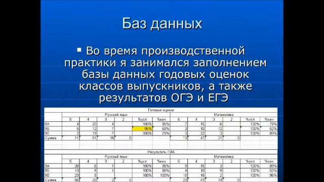 ПМ.04 смотреть онлайн