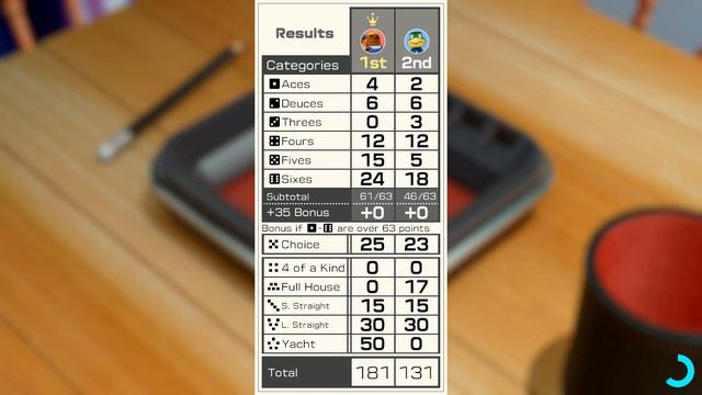Teaching This Boy How to Yacht Dice [Clubhouse Games: 51 Worldwide Classics] смотреть онлайн