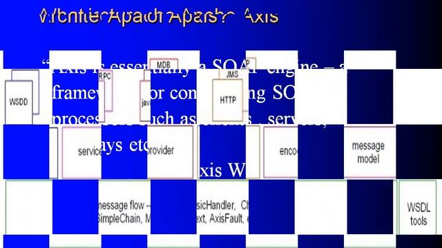 Apache Axis Tutorial смотреть онлайн