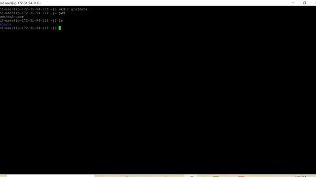 0 7 Docker For Testers: Why you need Volume | Learn Bind Mount смотреть онлайн