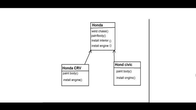 Template Design Patter in java.mp4 смотреть онлайн