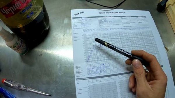 ? Выращивания шампиньона часть 5. Климат на начальных этапах. #DENLife