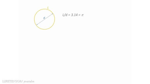 Мастерские Советы