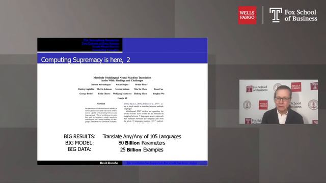 David Donoho, Stanford University - Session 2 - Wells Fargo Data Science Conference смотреть онлайн