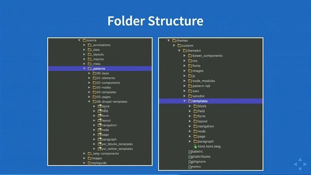 DrupalCon Baltimore 2017: Atomic Design in Drupal 8: Isolating frontend workflow with Pattern Lab! смотреть онлайн