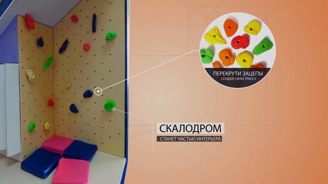 Проектирование домашнего скалодрома - недорогой спортивно-развлекательный тренажер для всей семьи смотреть онлайн