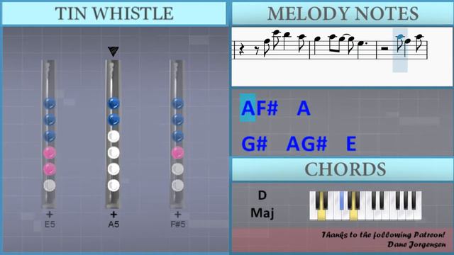 How To Play Green Hill Zone (Sonic The Hedgehog) By Masato Nakamura On Tin Whistle (Tutorial)
