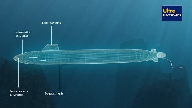 Ultra's Sea Defence Capability смотреть онлайн