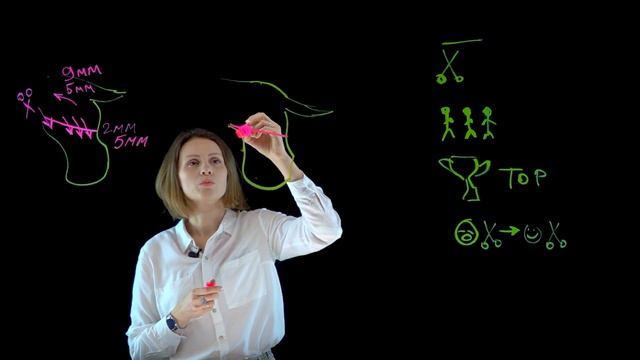 Груминг смотреть онлайн