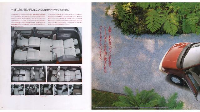 1992.6.＜2代目(2nd)＞前期CHARIOTシャリオ4WD/2WDサイクロンCYCLONE7人乗りN30/N40初代RVR兄弟車MITUBISHIミツビシ三菱カタログ смотреть онлайн