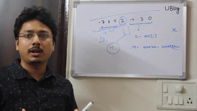 Prefix Sum Algorithm and its applications смотреть онлайн