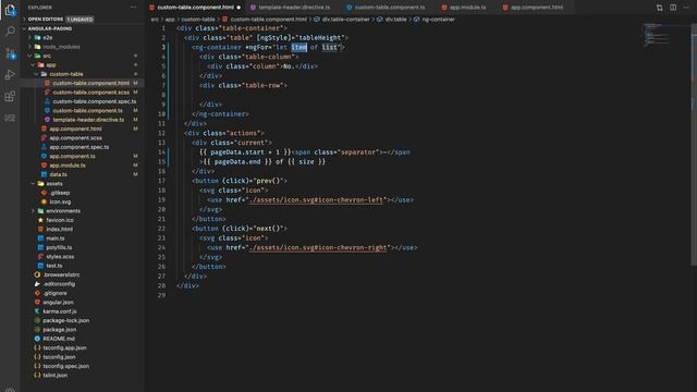 Angular Custom Table with ngTemplateOutlet, Content Projection, Pagination & Directives | Part 2 смотреть онлайн