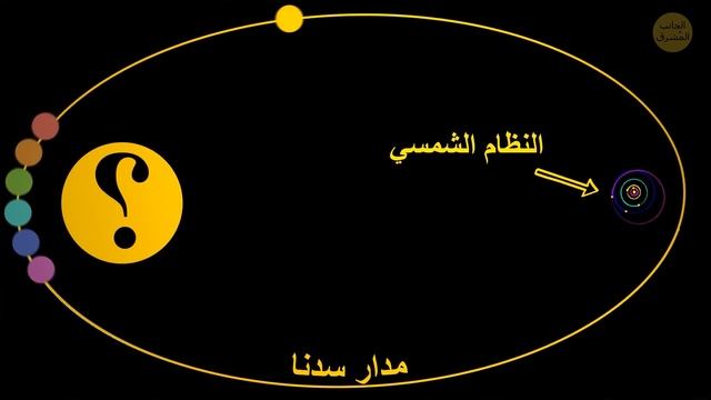 كوكب يفوق حجم الأرض بـ 10 مرات ربما يختفي في نظامنا الشمسي смотреть онлайн