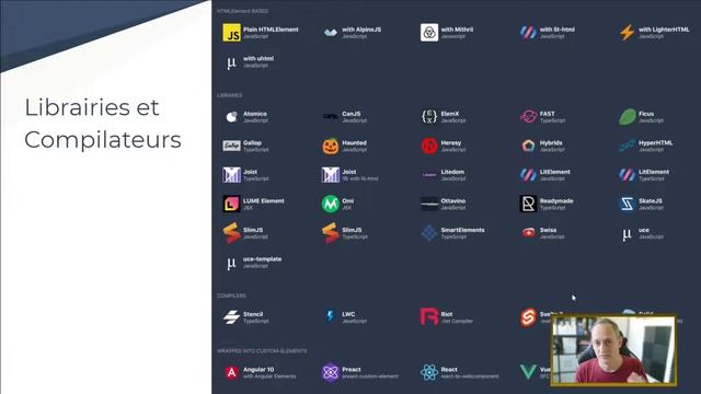Qu'est ce que les Web Components ? смотреть онлайн