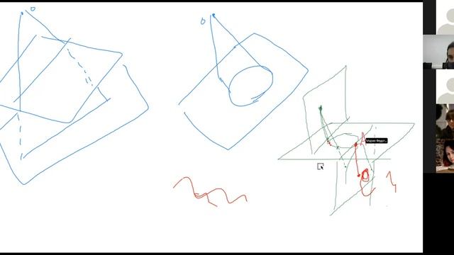 НИС Наглядная геометрия, Скопенков М.Б., семинар 10 ноября 2021 г., часть 2 смотреть онлайн