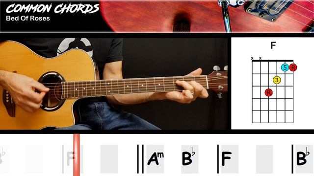 Bed Of Roses - Bon Jovi | GUITAR LESSON | Common Chords смотреть онлайн
