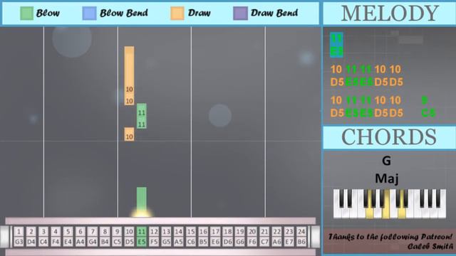 SUPER EASY: How to play lovely ft Khalid by Billie Eilish on Tremolo Harmonica 24 Holes (Tutorial) смотреть онлайн