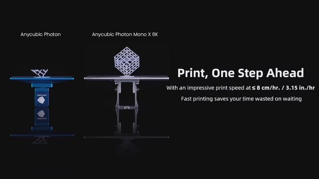 Anycubic Photon Mono 4K/Mono X 6K Live-Streaming Launch смотреть онлайн