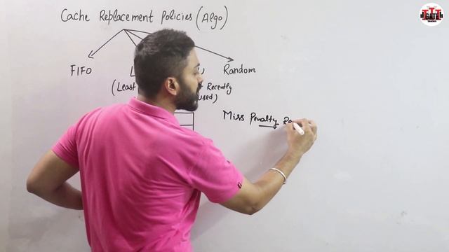 L-3.12: Cache Replacement Algorithms in Computer Organisation and Architecture смотреть онлайн