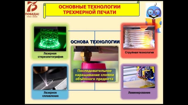 Баканова М.М., 1 класс, "Трехмерная печать - технология будущего" смотреть онлайн