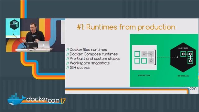 The Rise of Cloud Development with Docker & Eclipse Che смотреть онлайн