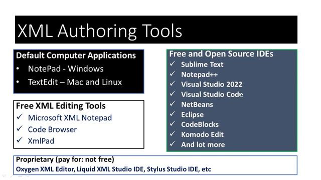 XML editing tools | XML editing software | Free XML editing software | Professional XML editing too смотреть онлайн